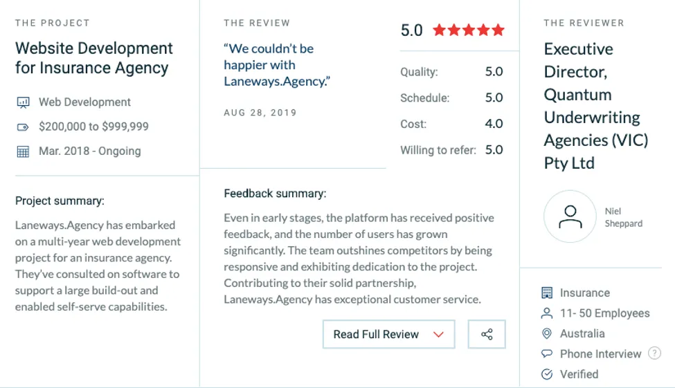 Five star rating